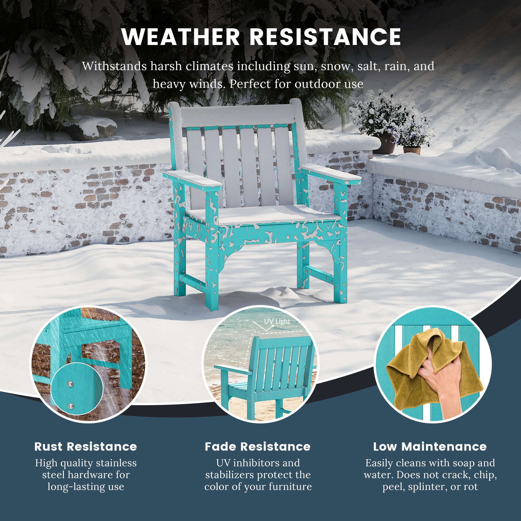 Westin Furniture Laguna Outdoor Square Dining Table and 4 Arm Chairs, Turquoise, large