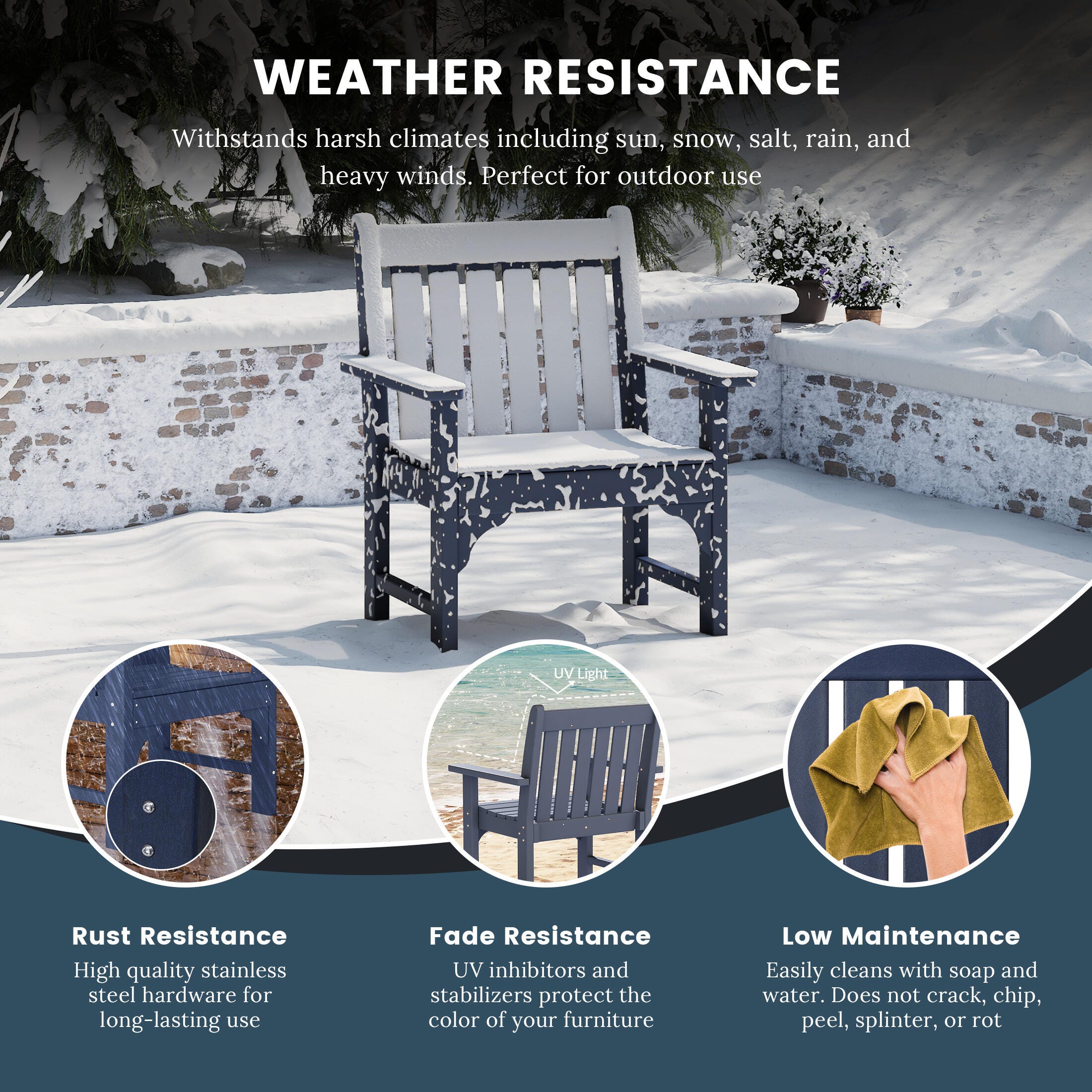 Westin Furniture Laguna Outdoor Square Dining Table and 4 Arm Chairs, Navy Blue, large