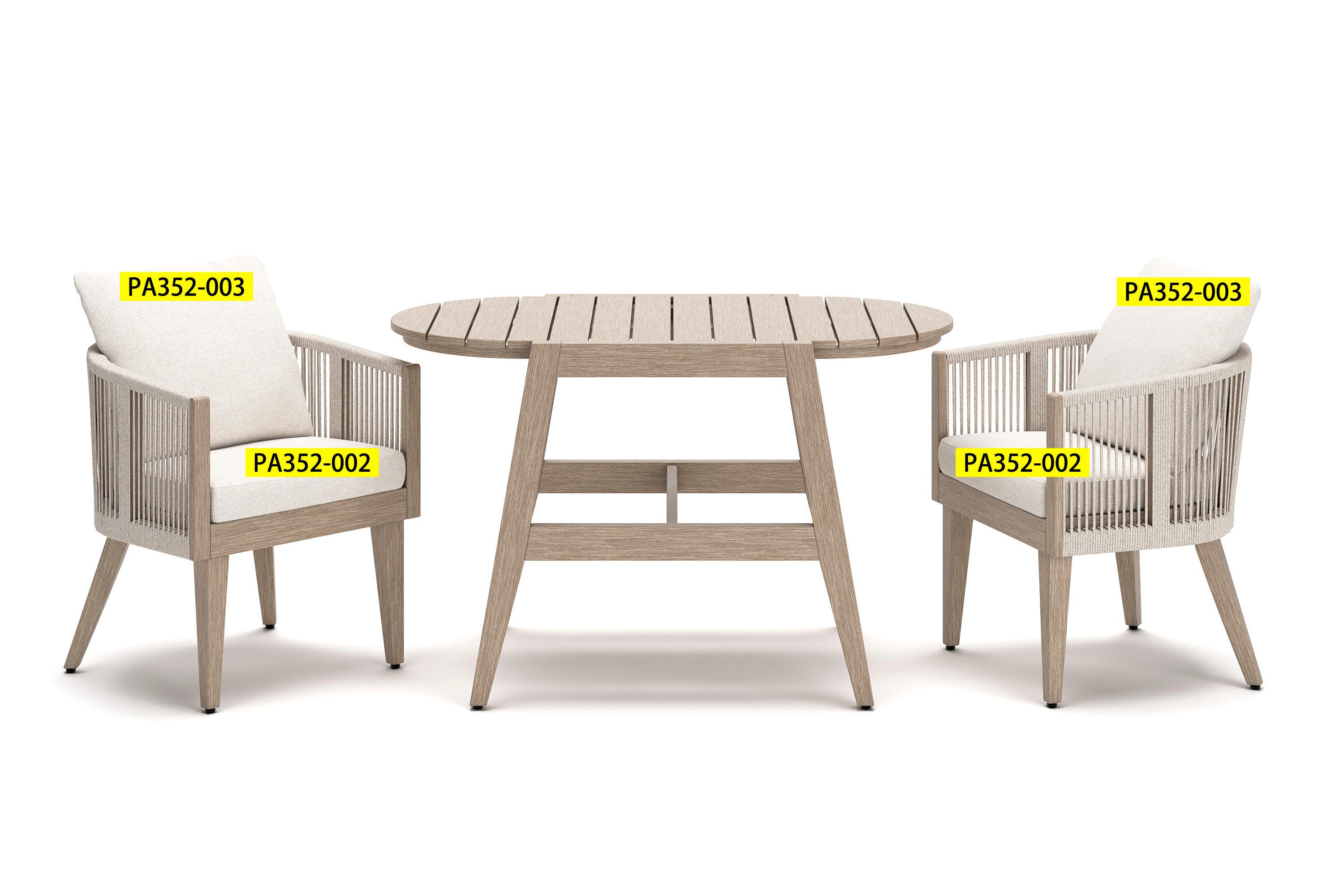 Product Group