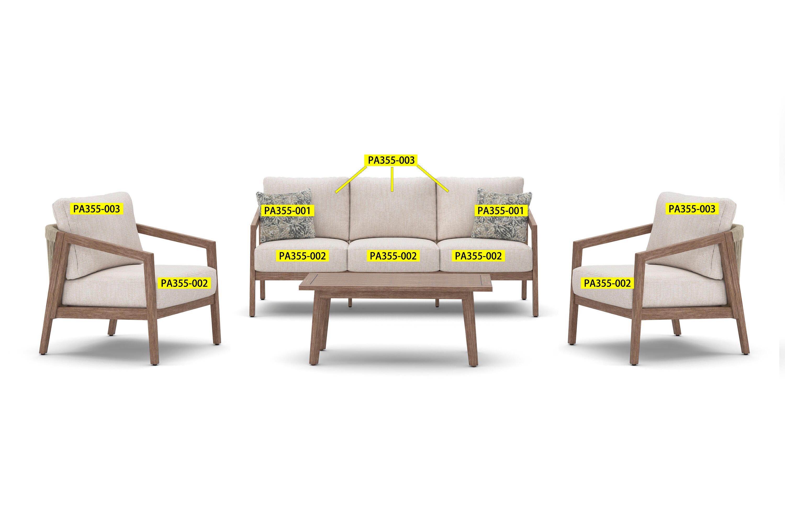 Product Group