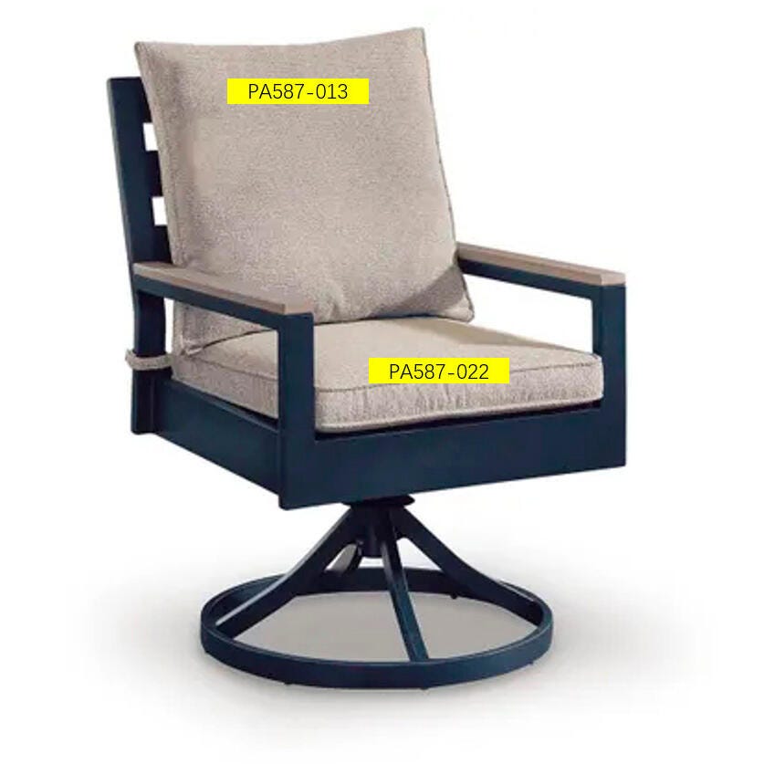 Product Group