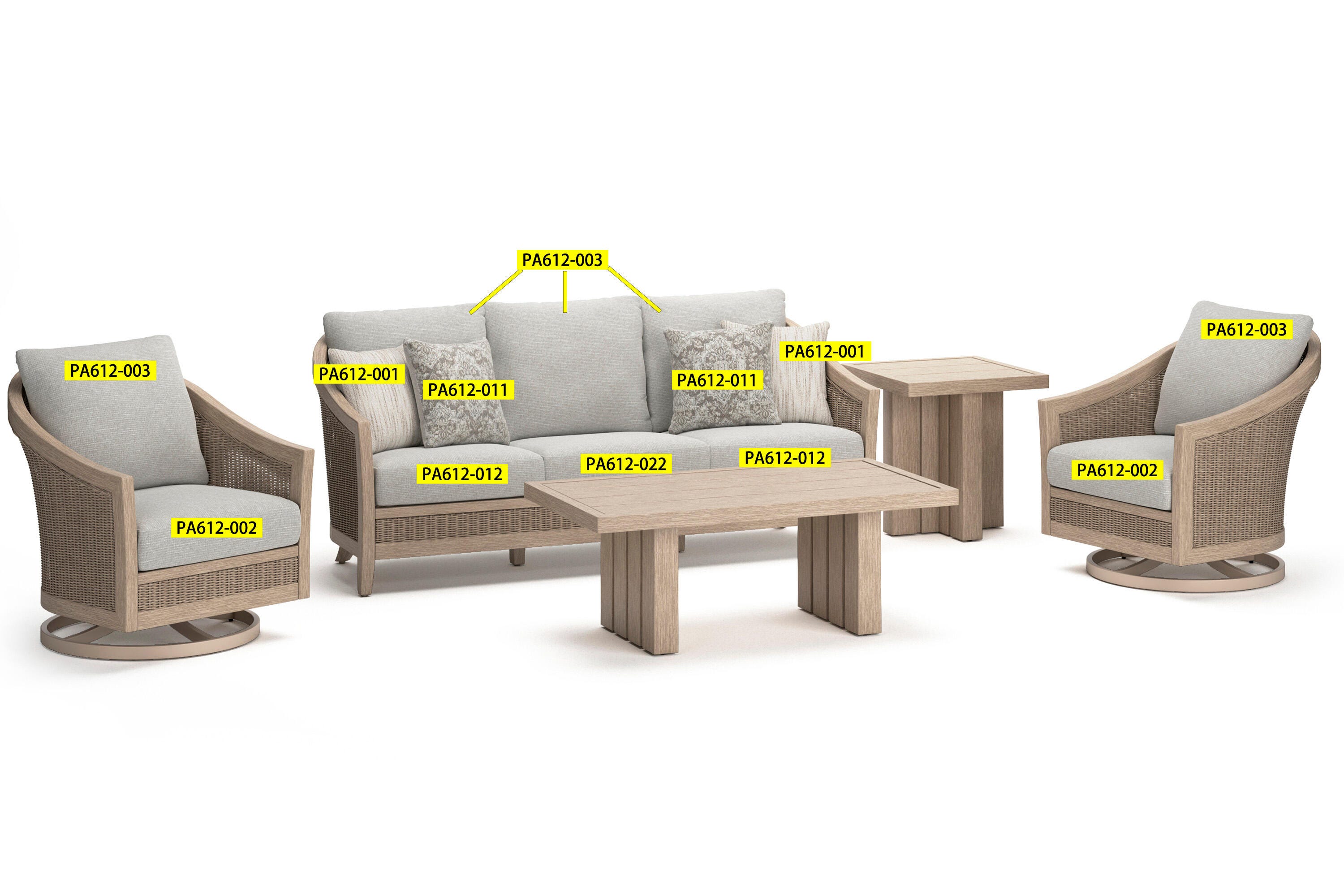 Product Group