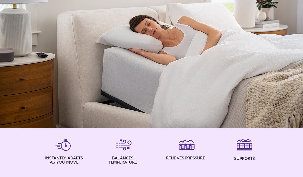 A Plus Content - https://cdn.ashley.com/assets/PDP_Benefit_Desktop.jpg