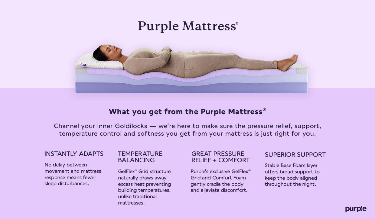 A Plus Content - https://cdn.ashley.com/assets/PDP_PurpleMattress_Desktop.jpg