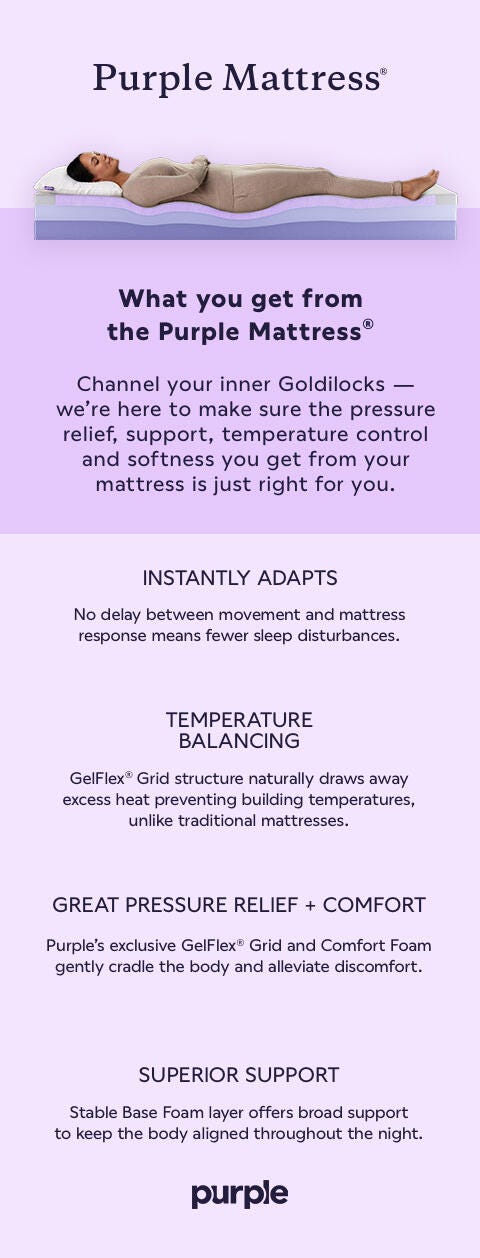 A Plus Content - https://cdn.ashley.com/assets/PDP_PurpleMattress_Mobile.jpg