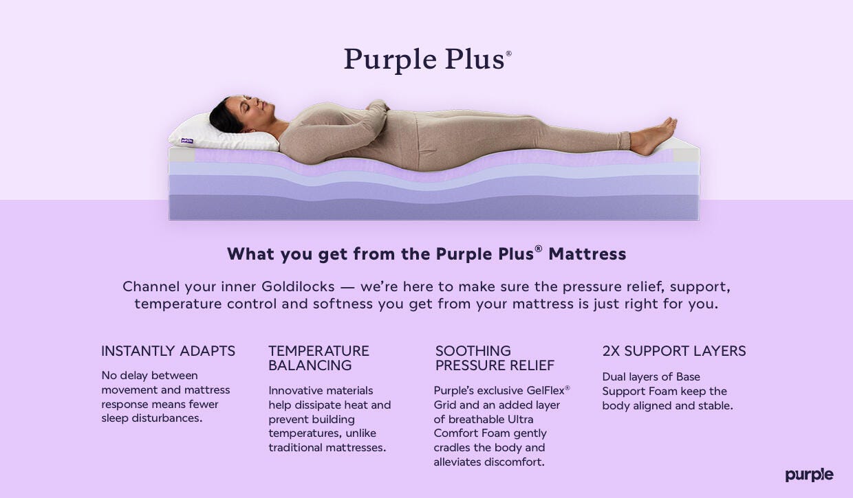 A Plus Content - https://cdn.ashley.com/assets/PDP_PurplePlus_Desktop.jpg