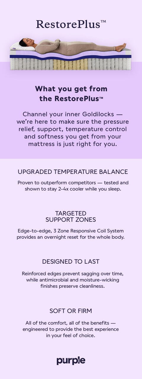 A Plus Content - https://cdn.ashley.com/assets/PDP_RestorePlus_Mobile.jpg