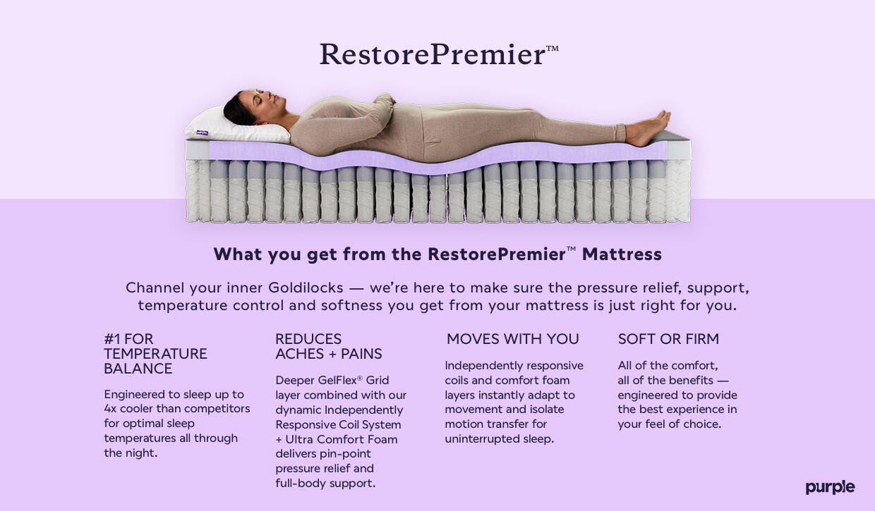 A Plus Content - https://cdn.ashley.com/assets/PDP_RestorePremier_Desktop.jpg