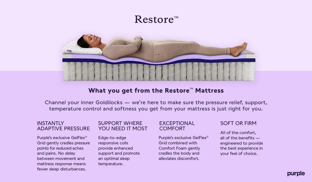 A Plus Content - https://cdn.ashley.com/assets/PDP_Restore_Desktop.jpg