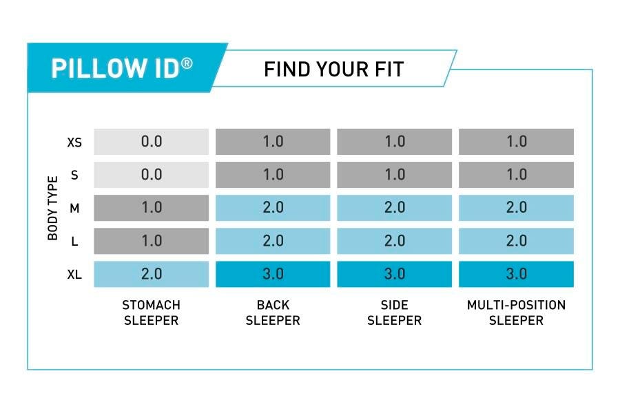 Bedgear Balance Cuddle 3.0 Pillow, , large