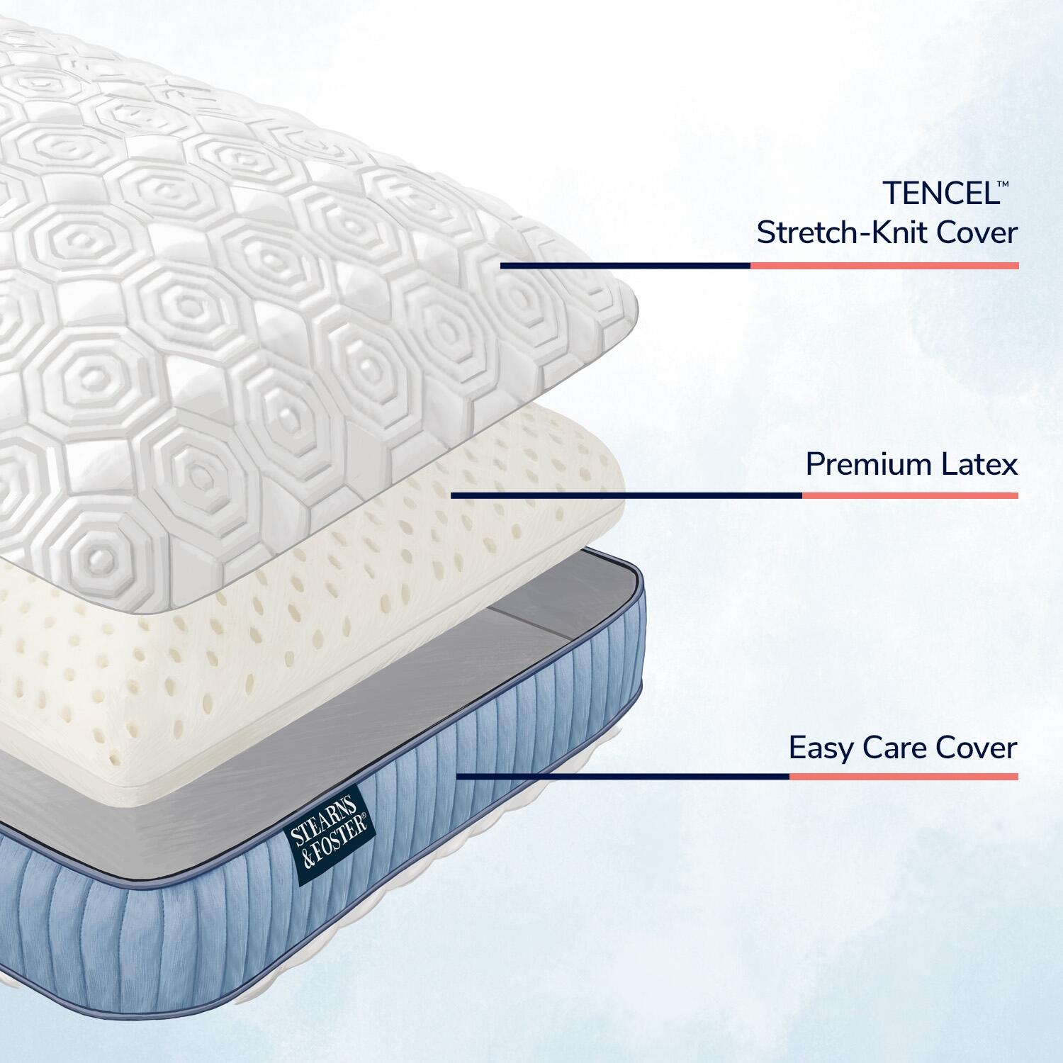Stearns & Foster&reg; Studio Standard Pillow, , swatch