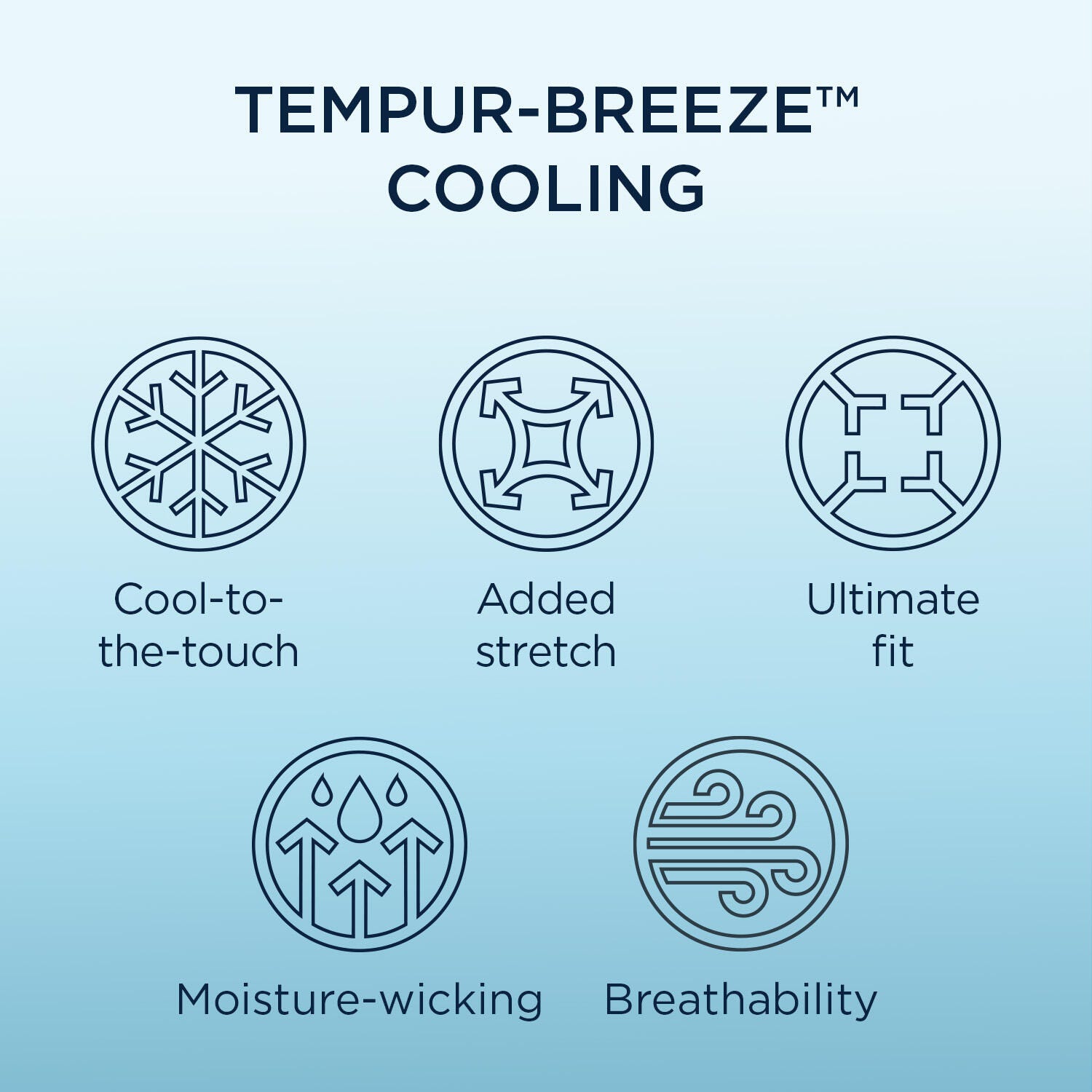 TEMPUR-breeze° Cooling Sheet Set- California King, Sleepy Blue, large