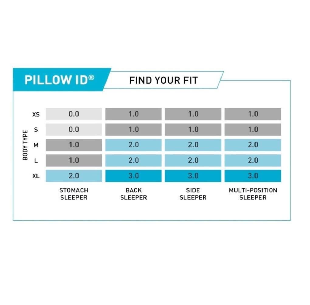 Storm 0.0 King Pillow, , large