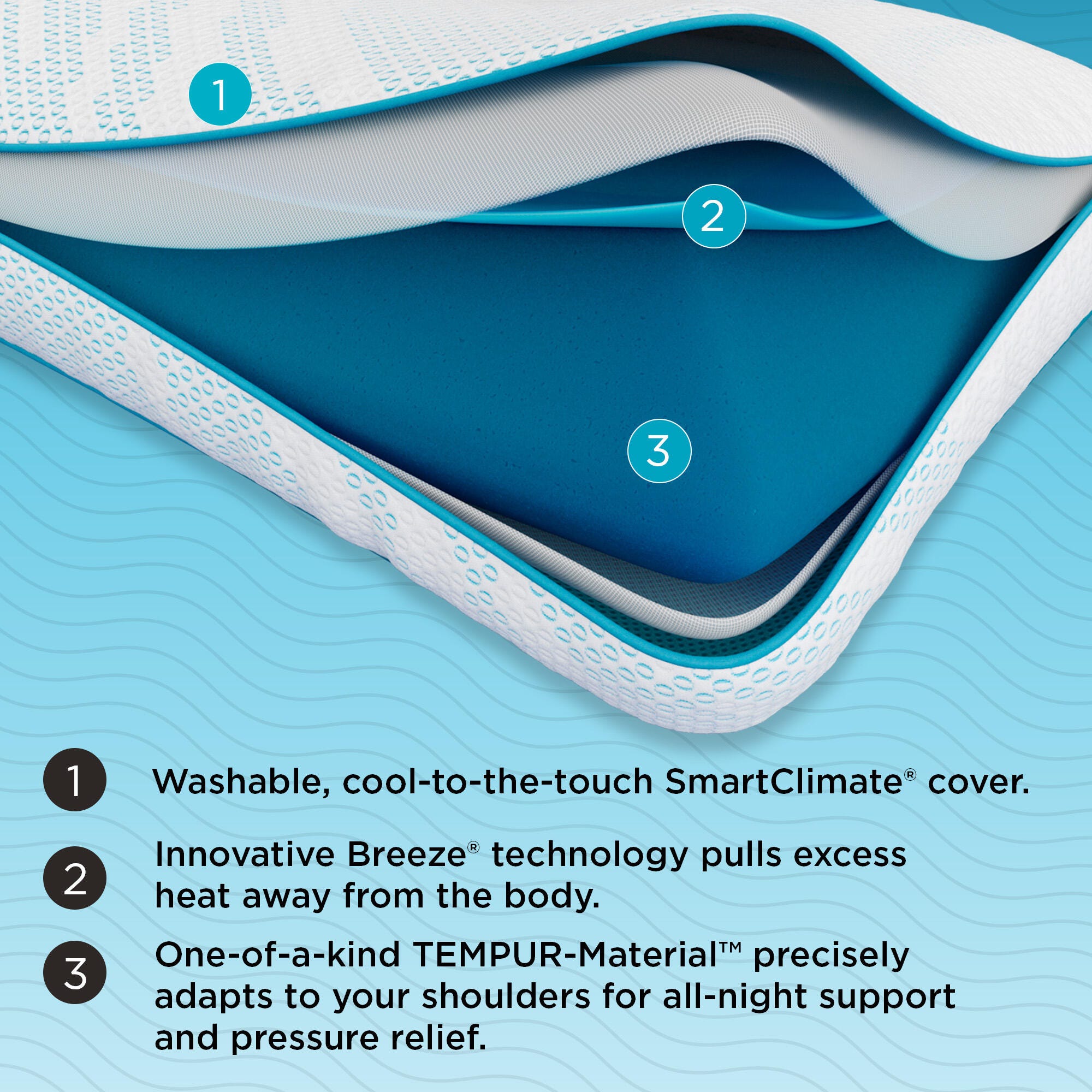 TEMPUR-Breeze® ProLo Queen Pillow, , large