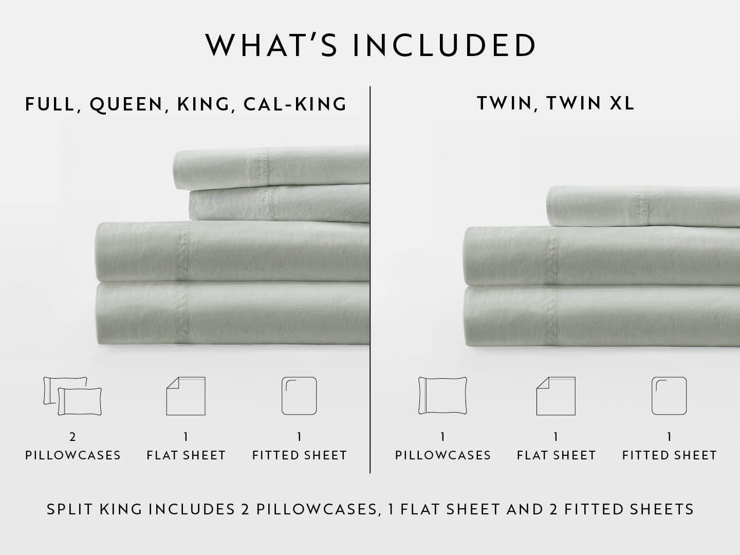 iEnjoy Home Staple 4 Piece Full Sheet Set, Green Mist, large