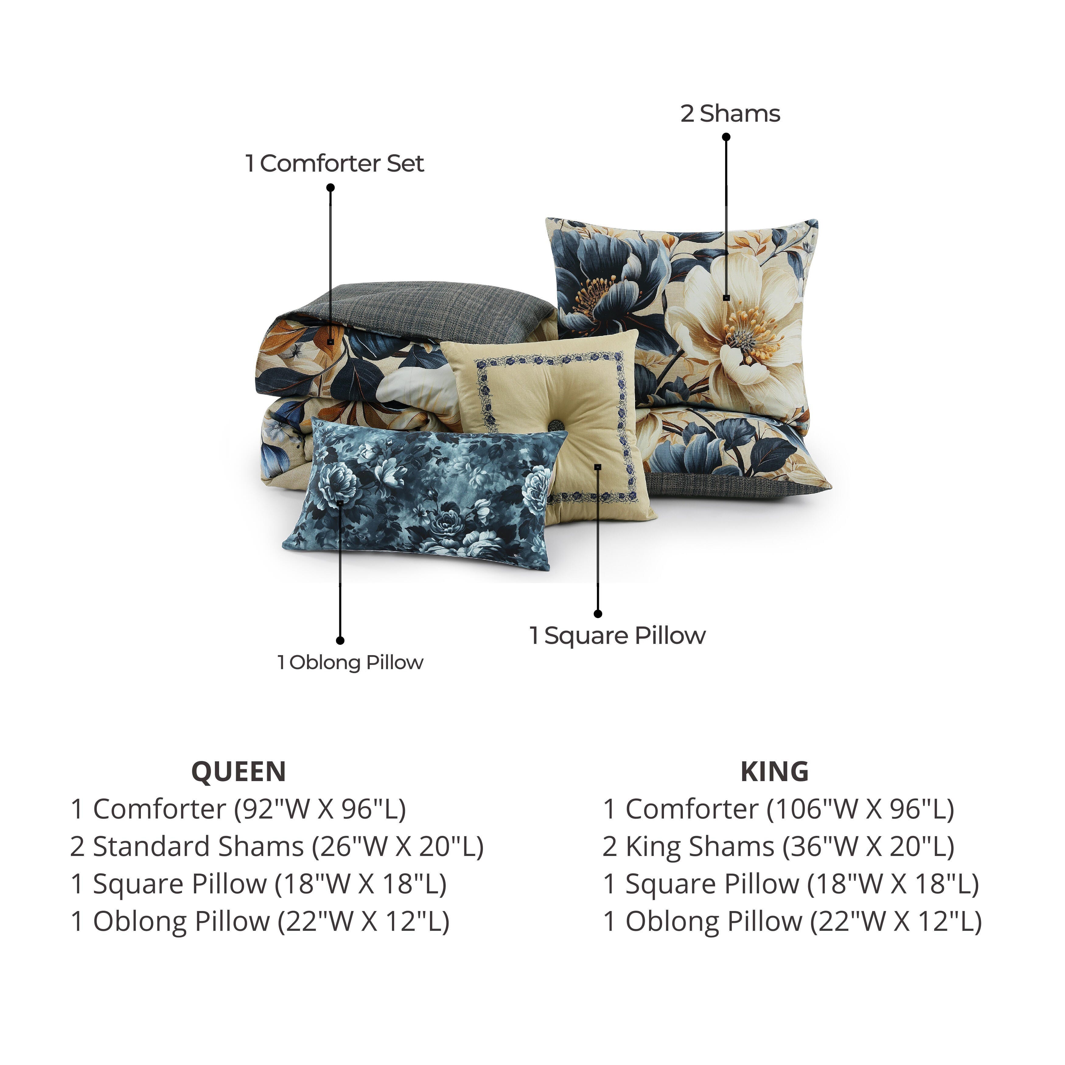 Bebejan English Manor 5 Piece King Comforter Set, Blue/Ivory, large