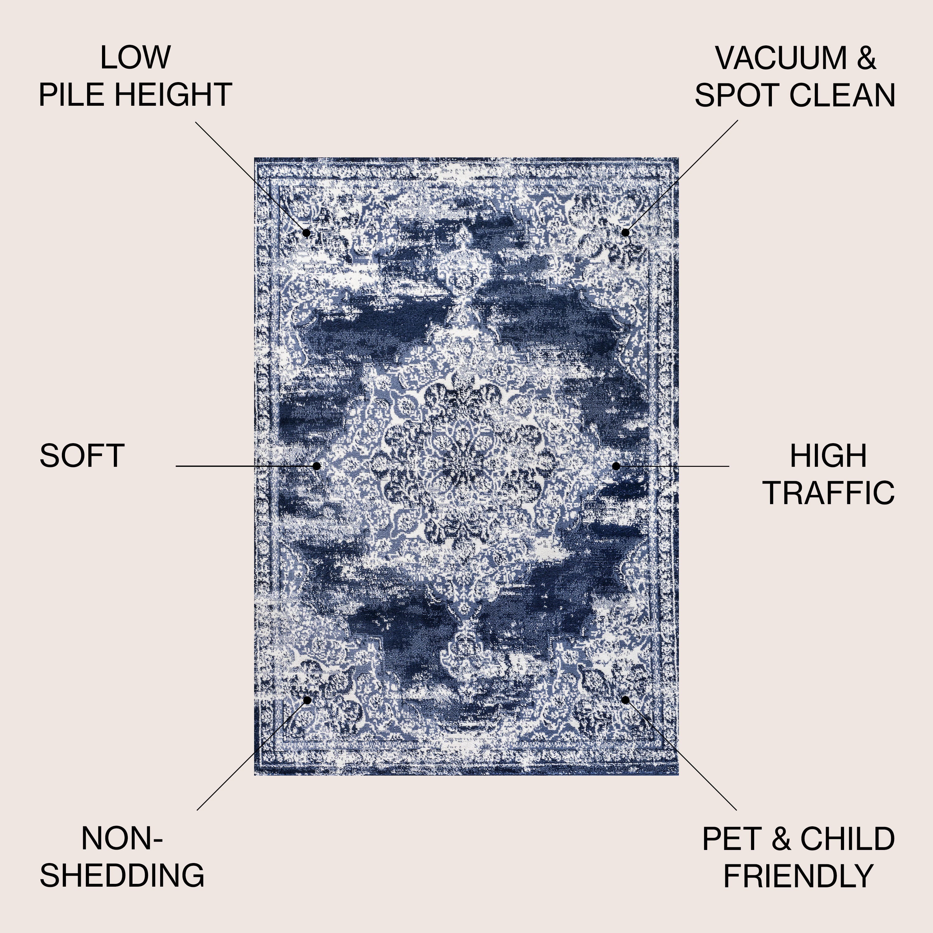 Jonathan Y Alhambra 5' x 8' Area Rug, Navy/Ivory, large