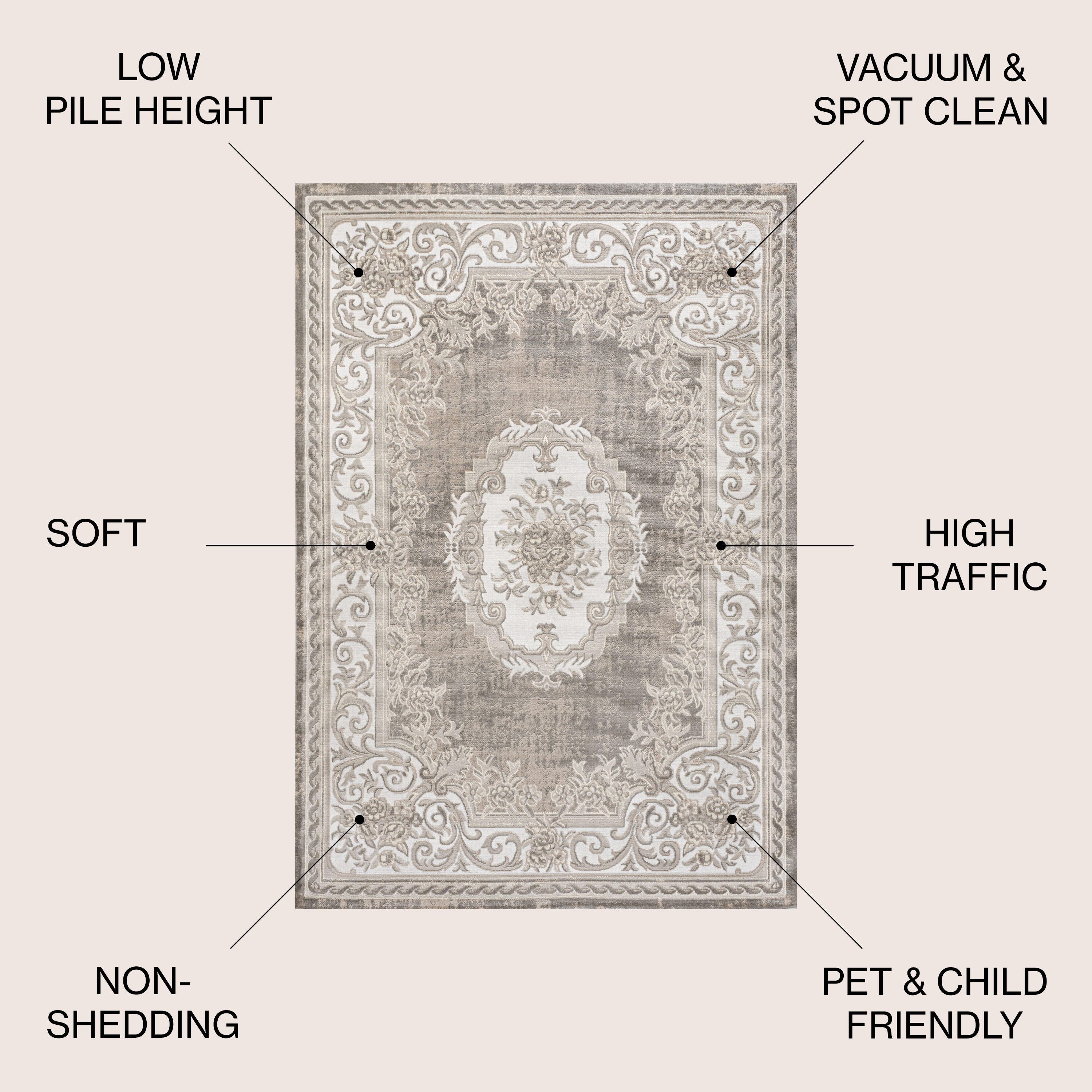 Jonathan Y Rosalia 5' x 8' Area Rug, Gray/Ivory, large