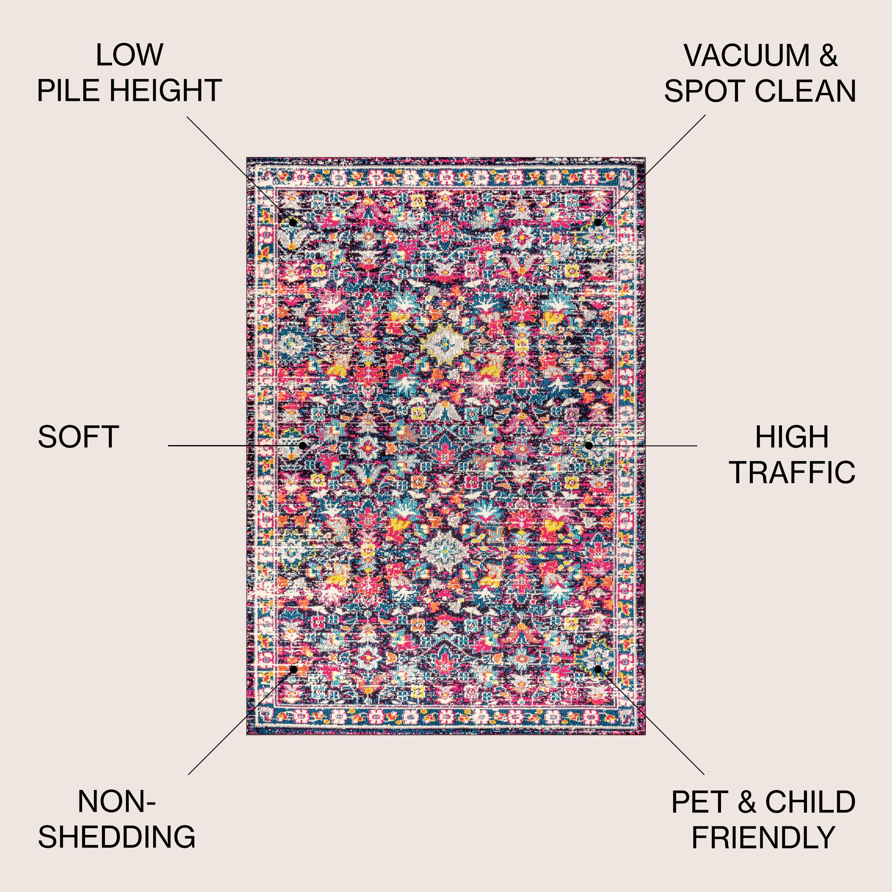 Jonathan Y Persian 5' x 5' Round Area Rug, Blue, large