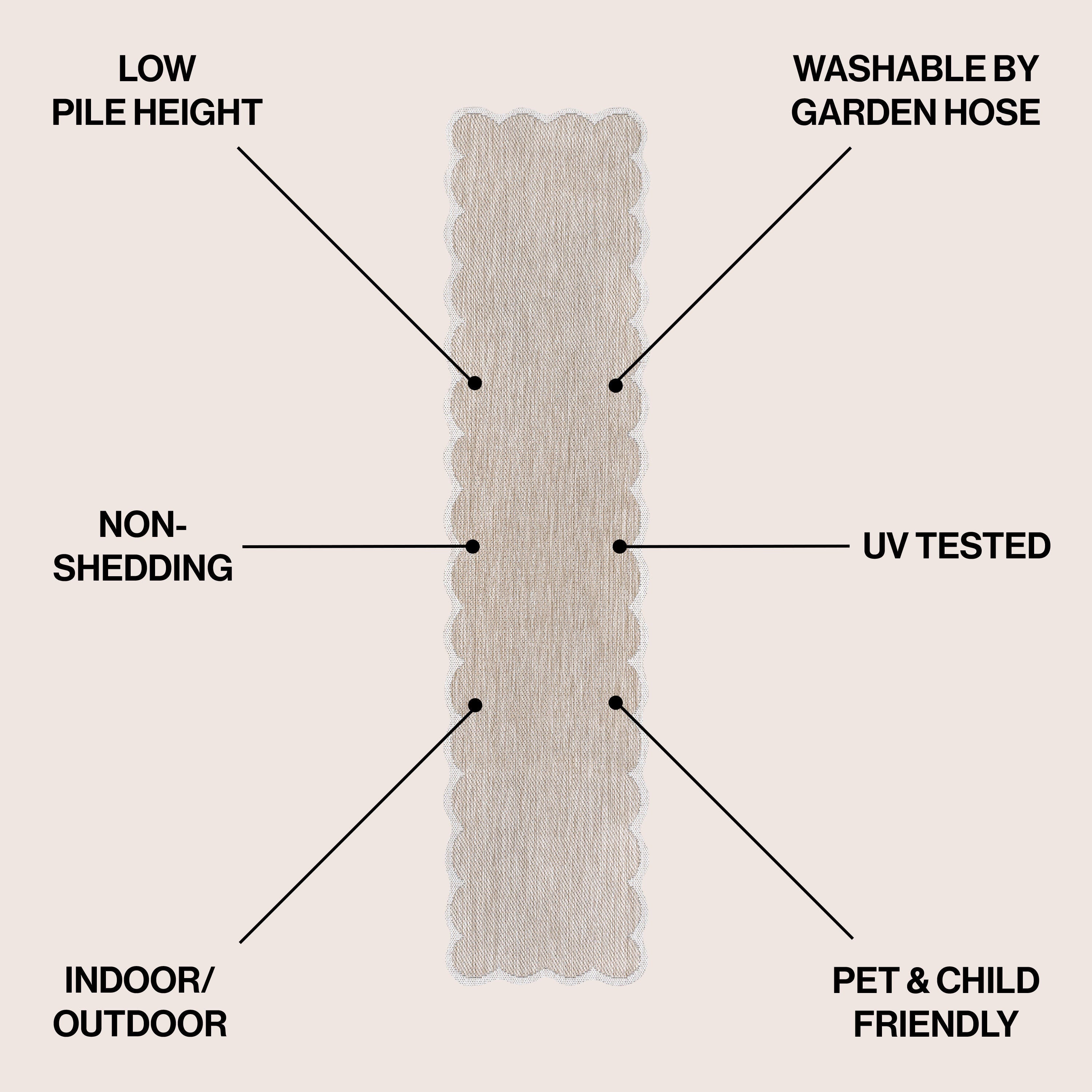 Jonathan Y Alice 2' x 8' Area Rug, Beige/Cream, large