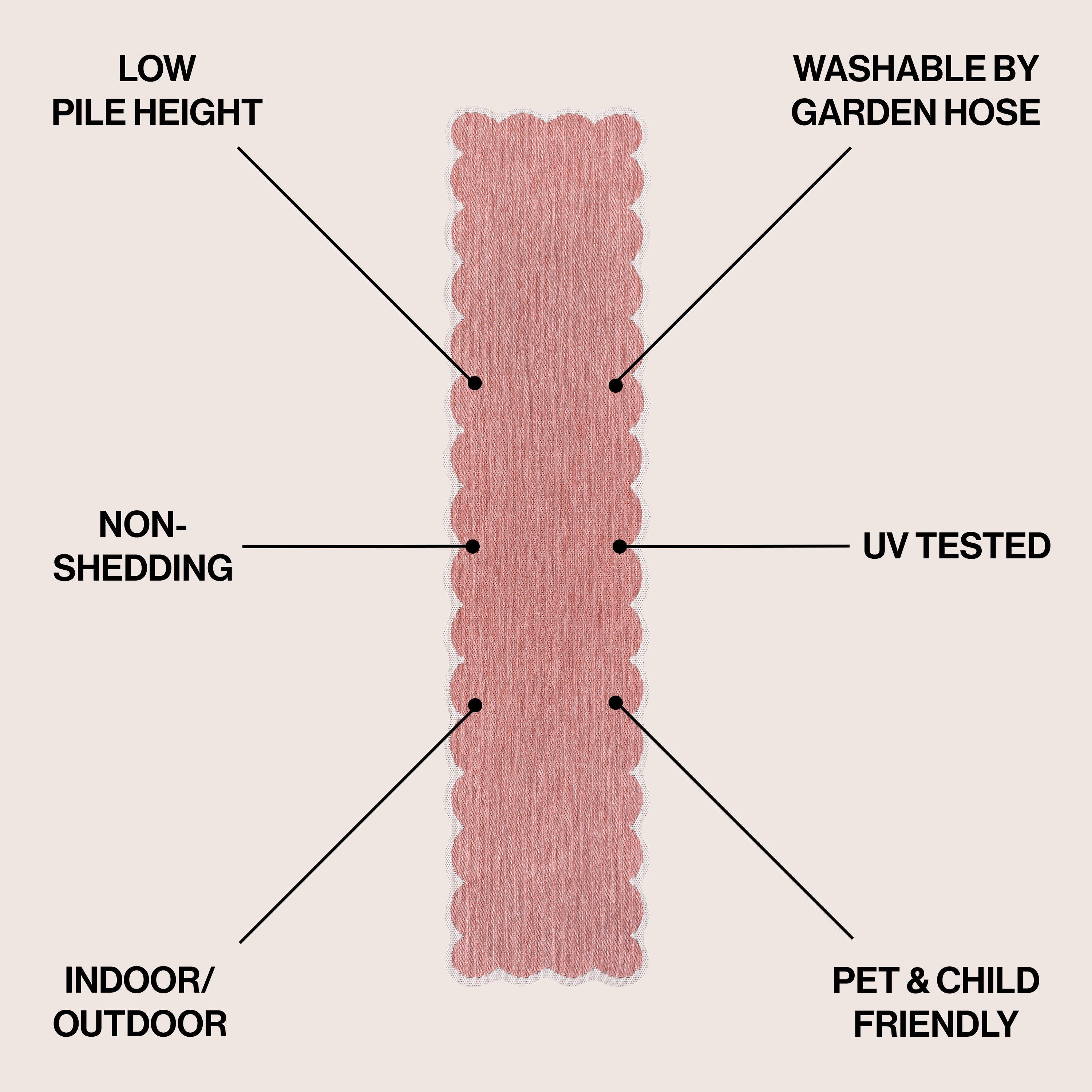 Jonathan Y Alice 2' x 8' Area Rug, Light Rose/Cream, large
