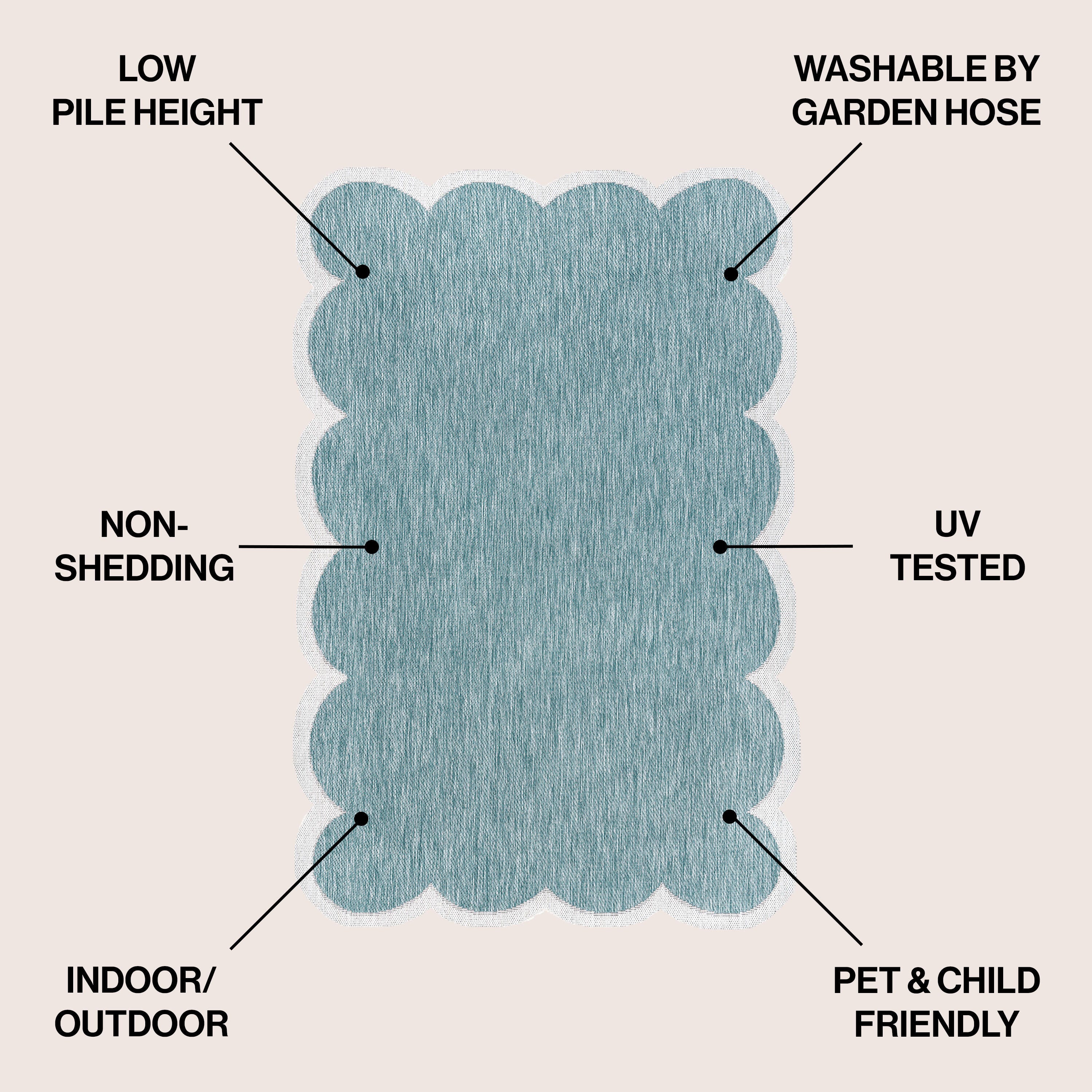 Jonathan Y Alice 5' x 8' Area Rug, Turquoise/Cream, large