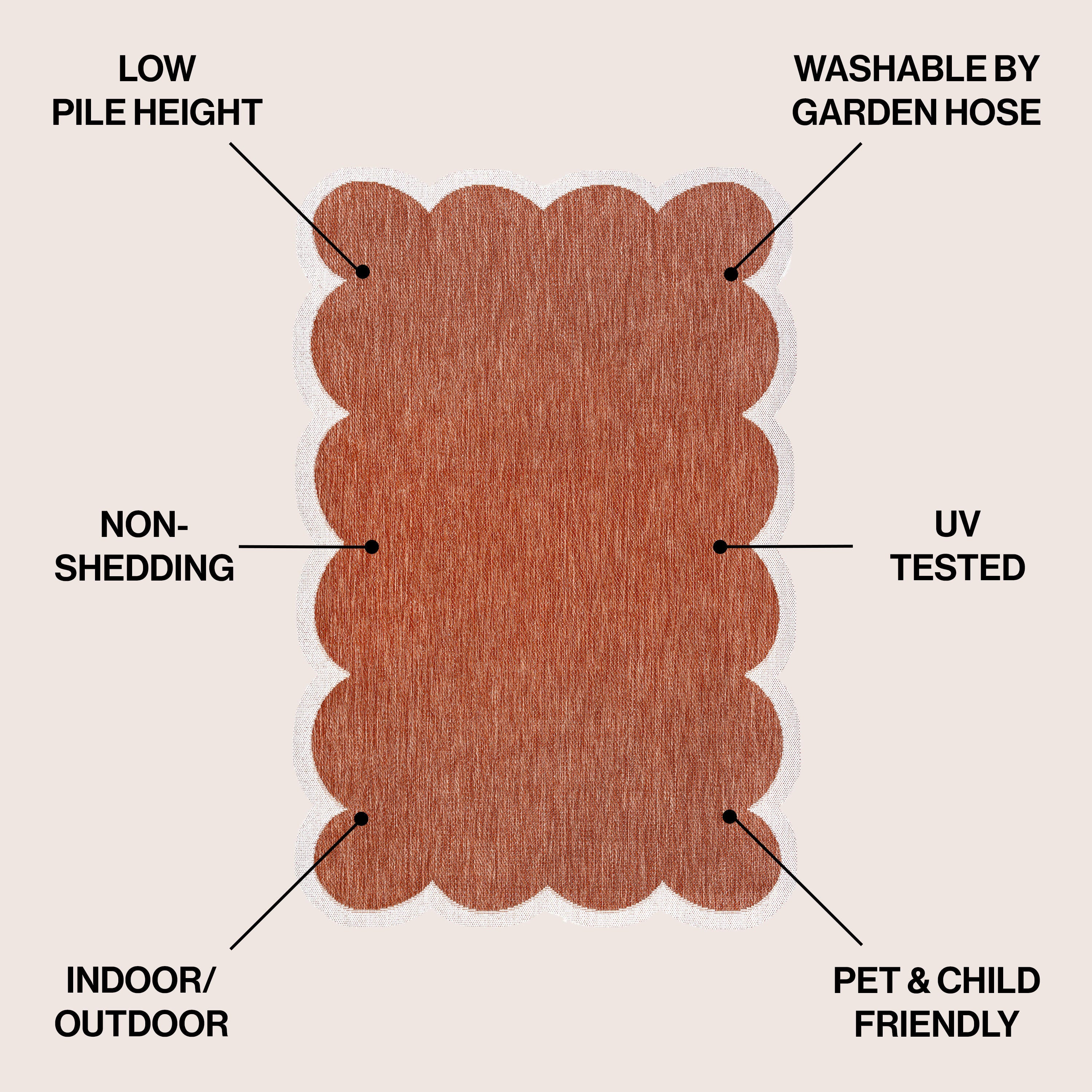 Jonathan Y Alice 5' x 8' Area Rug, Terra/Cream, large