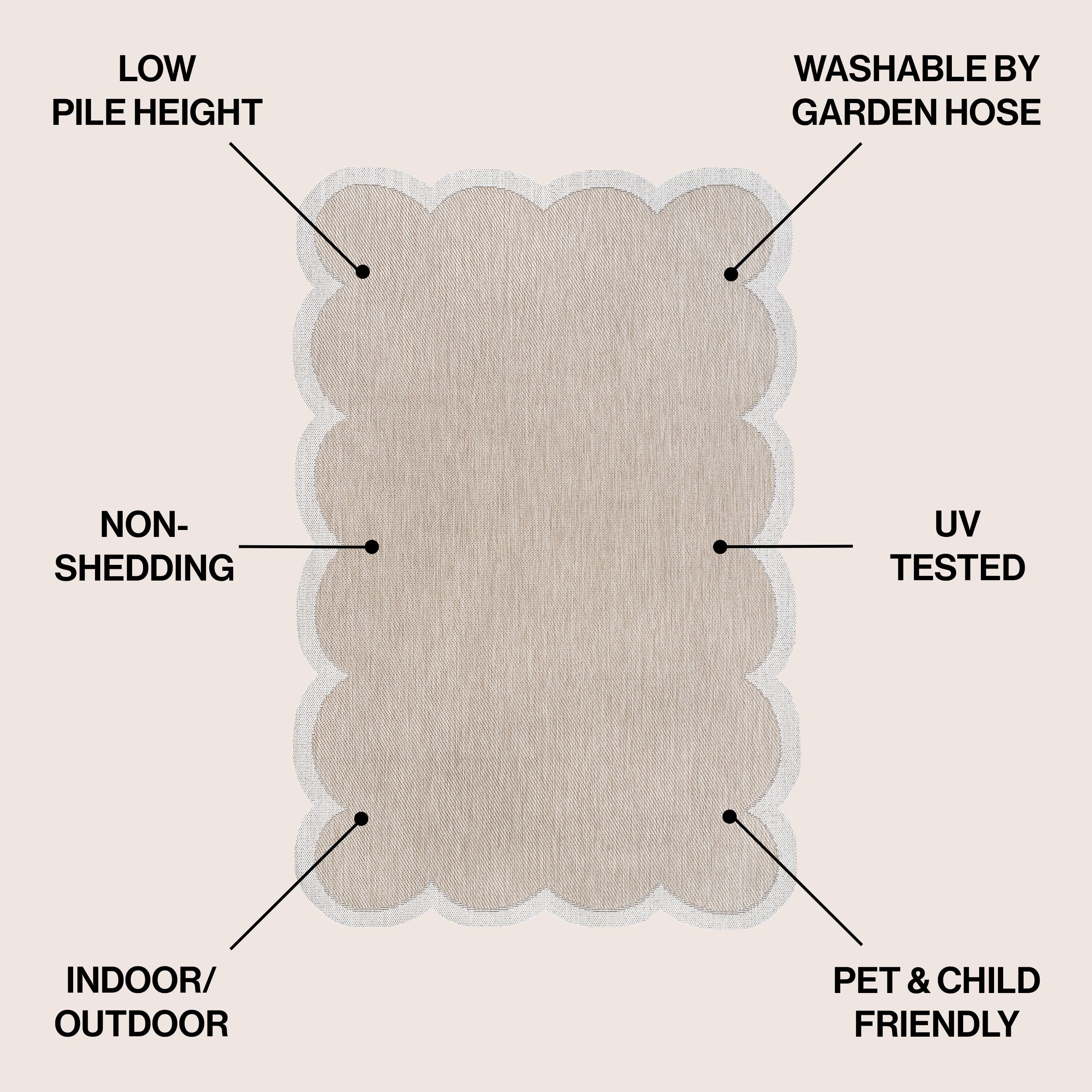 Jonathan Y Alice 5' x 8' Area Rug, Beige/Cream, large