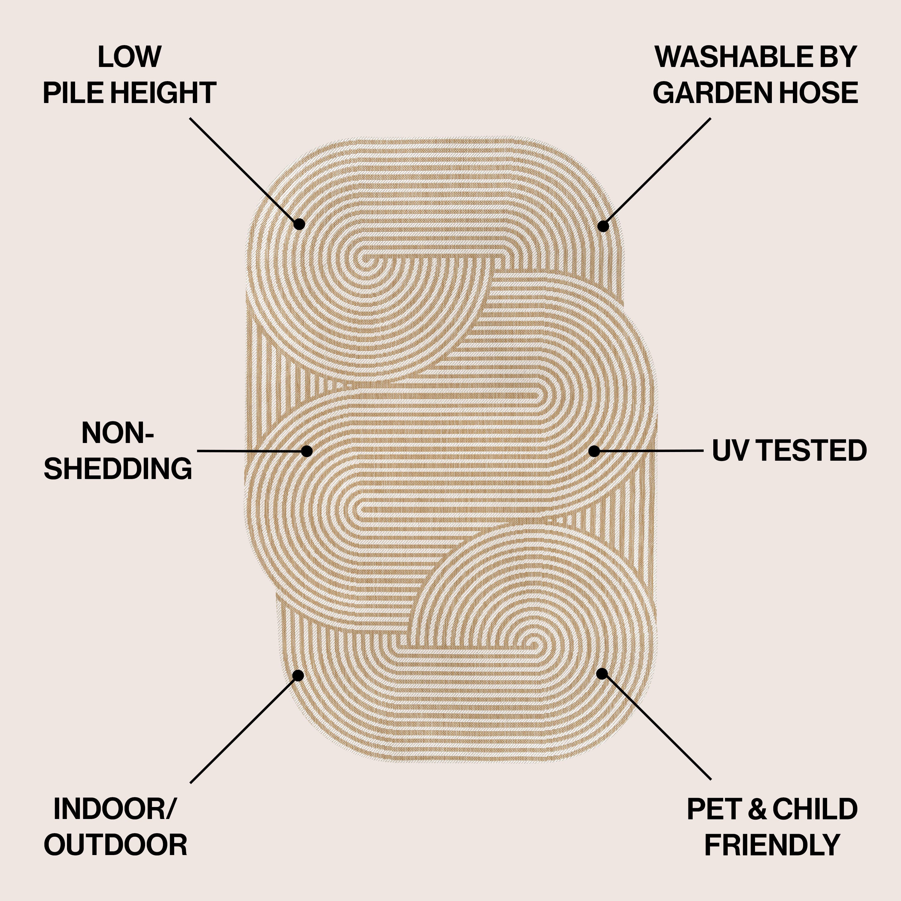 Jonathan Y Margot 5' x 8' Area Rug, Cream/Natural, large
