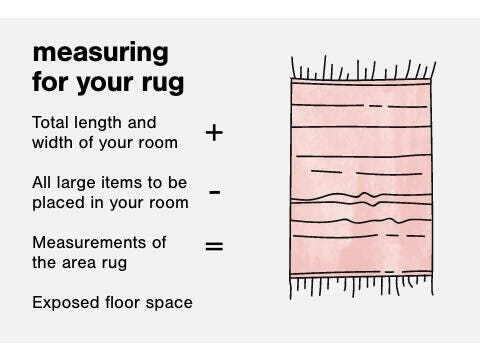 A Plus Content - https://cdn.ashley.com/assets/RugGuide_1_MB.jpg