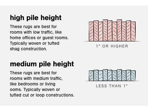 A Plus Content - https://cdn.ashley.com/assets/RugGuide_2_MB.jpg