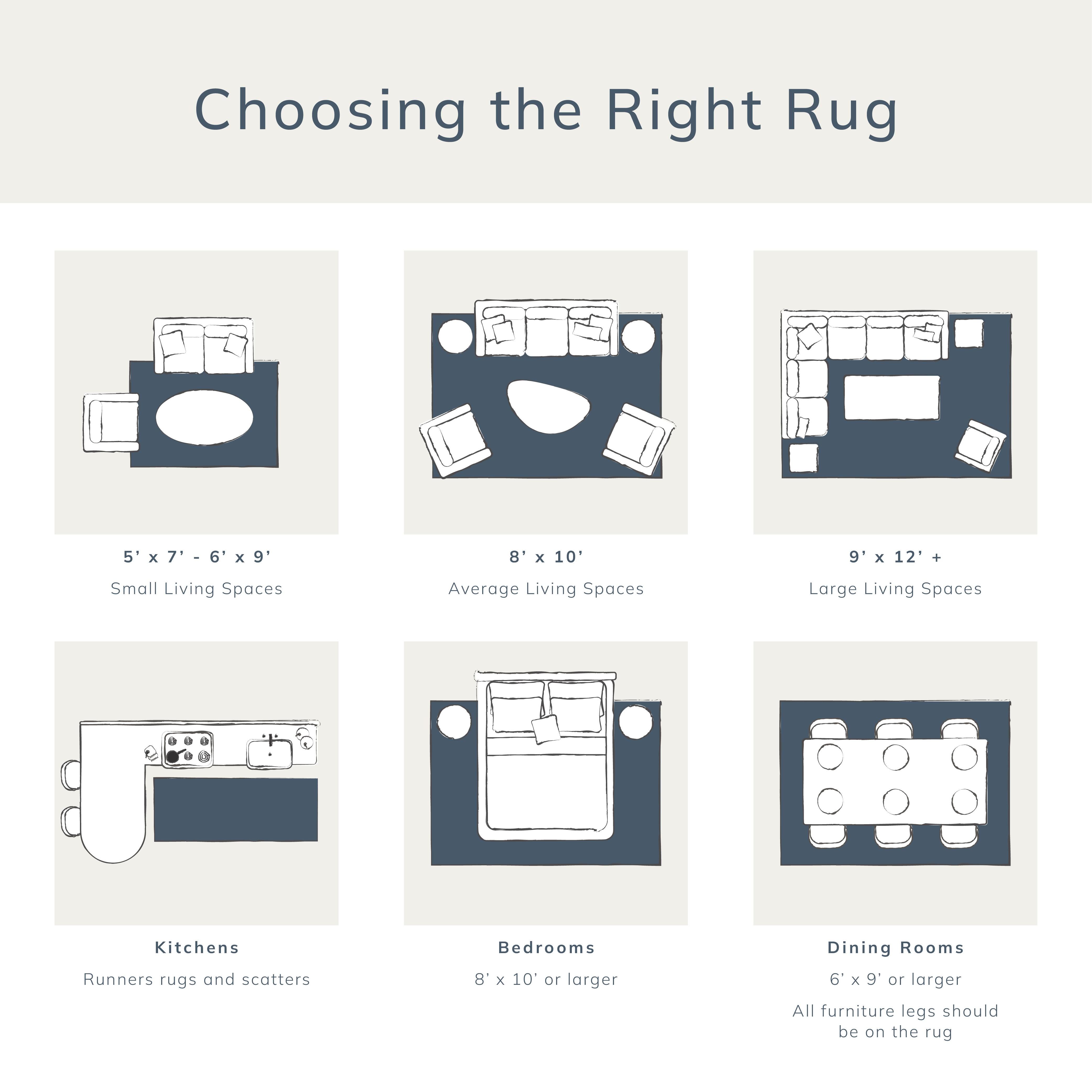 A Plus Content - https://cdn.ashley.com/assets/RugSizing_1000x1000px.jpg