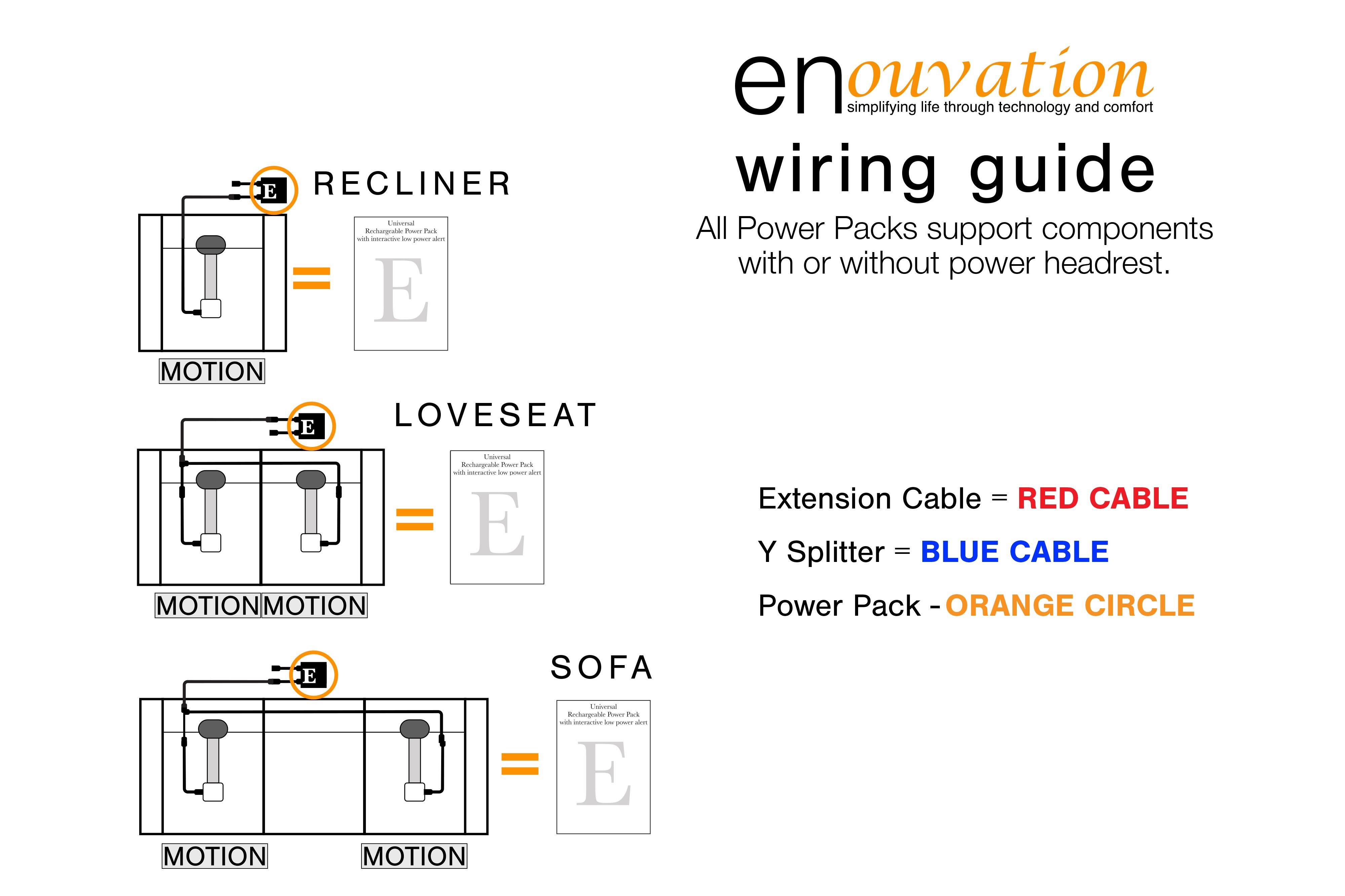 Enouvation E10 Power Pack, , large