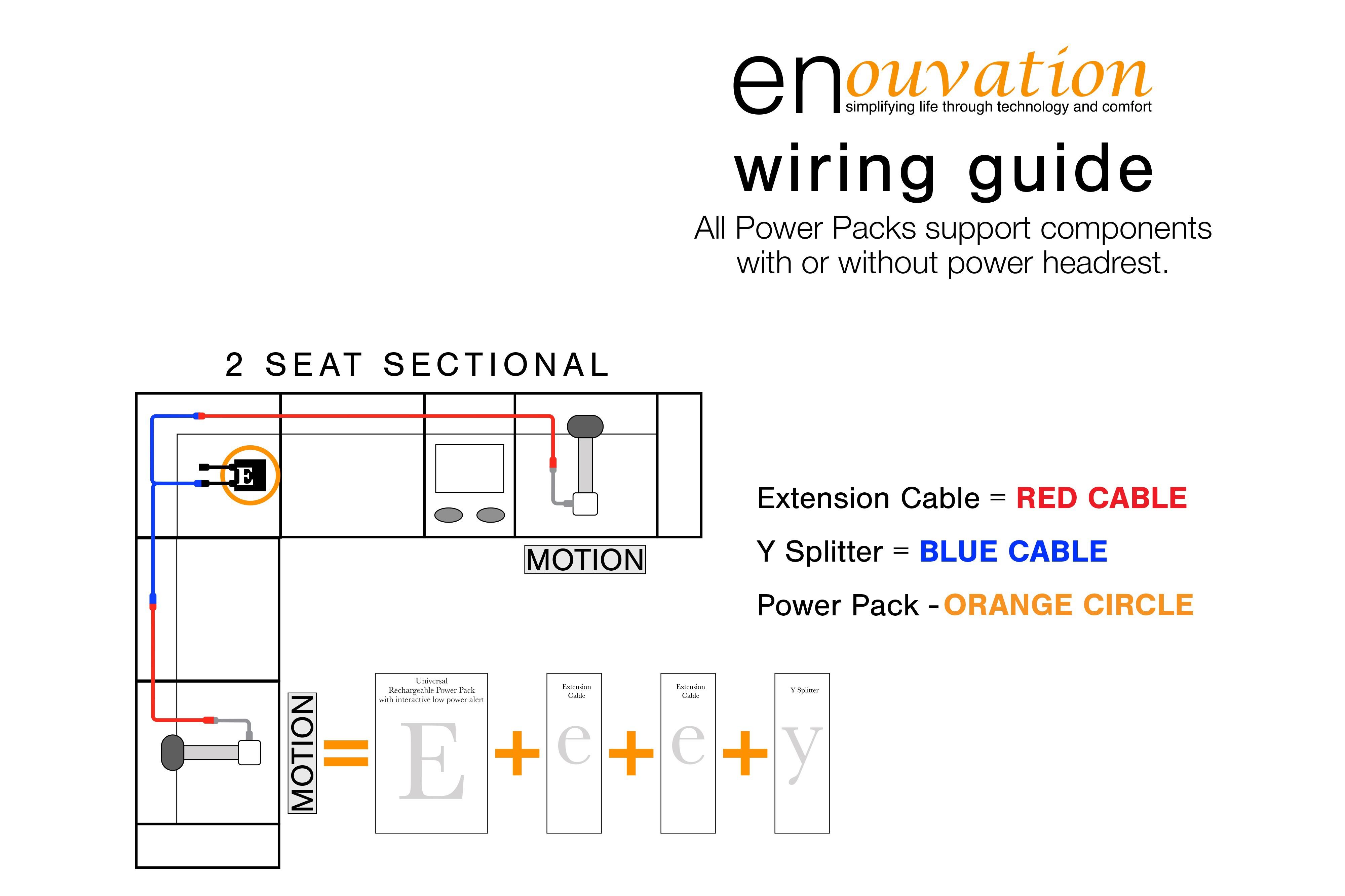 Enouvation E10 Power Pack and Y Splitter Cable, , large
