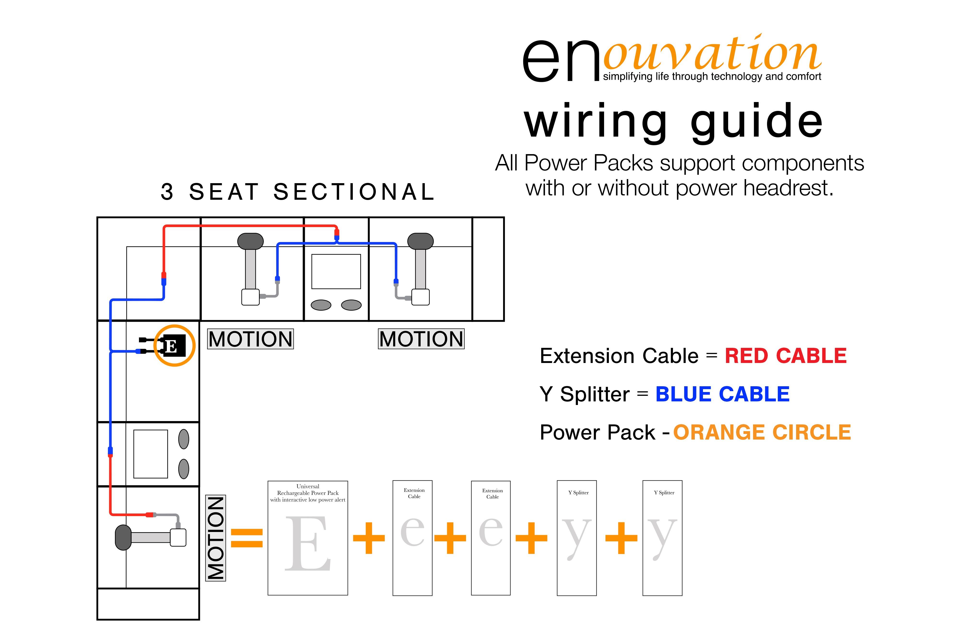 Enouvation E10 Power Pack and Y Splitter Cable, , large