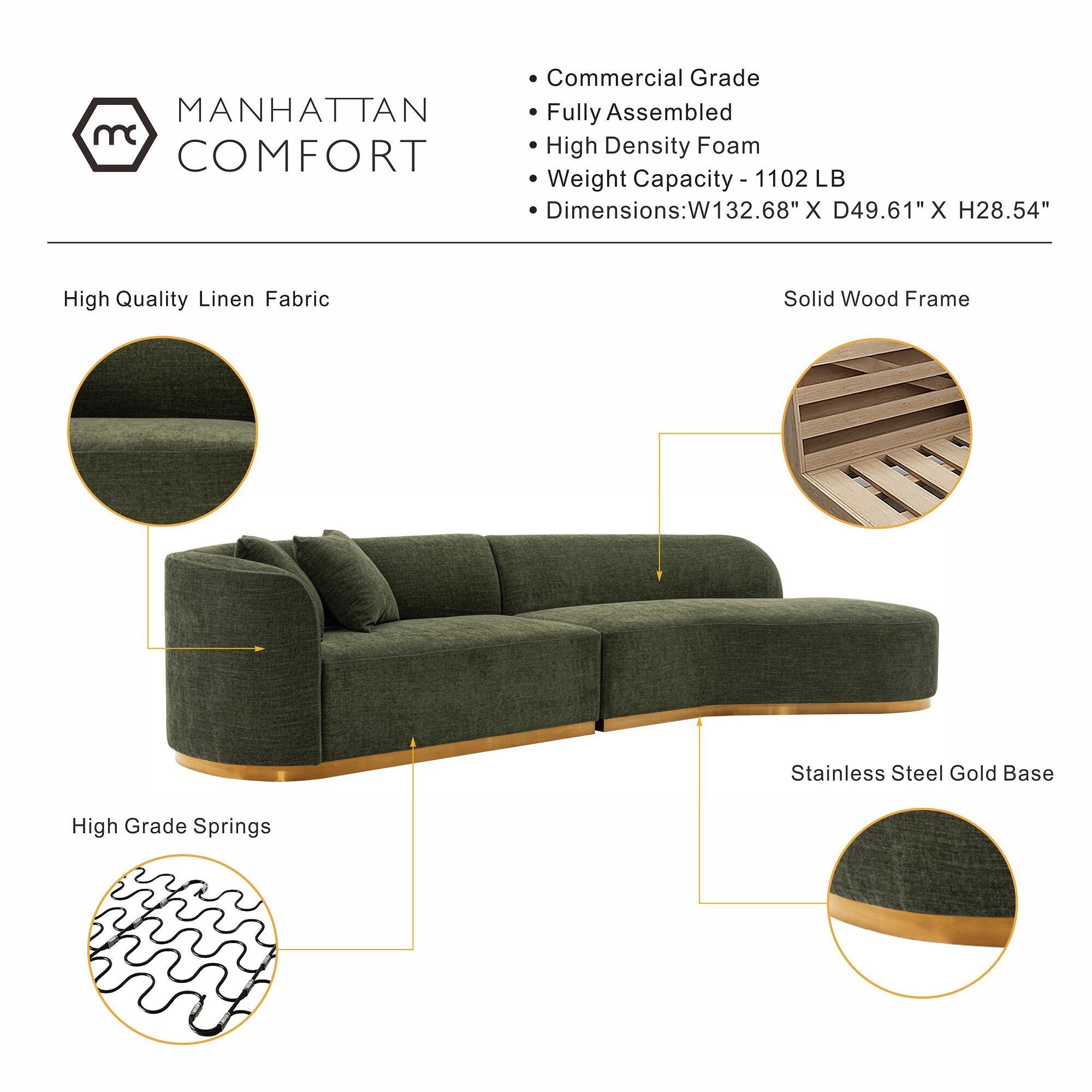 Manhattan Comfort Daria 2-Piece Sectional, Olive Green, large