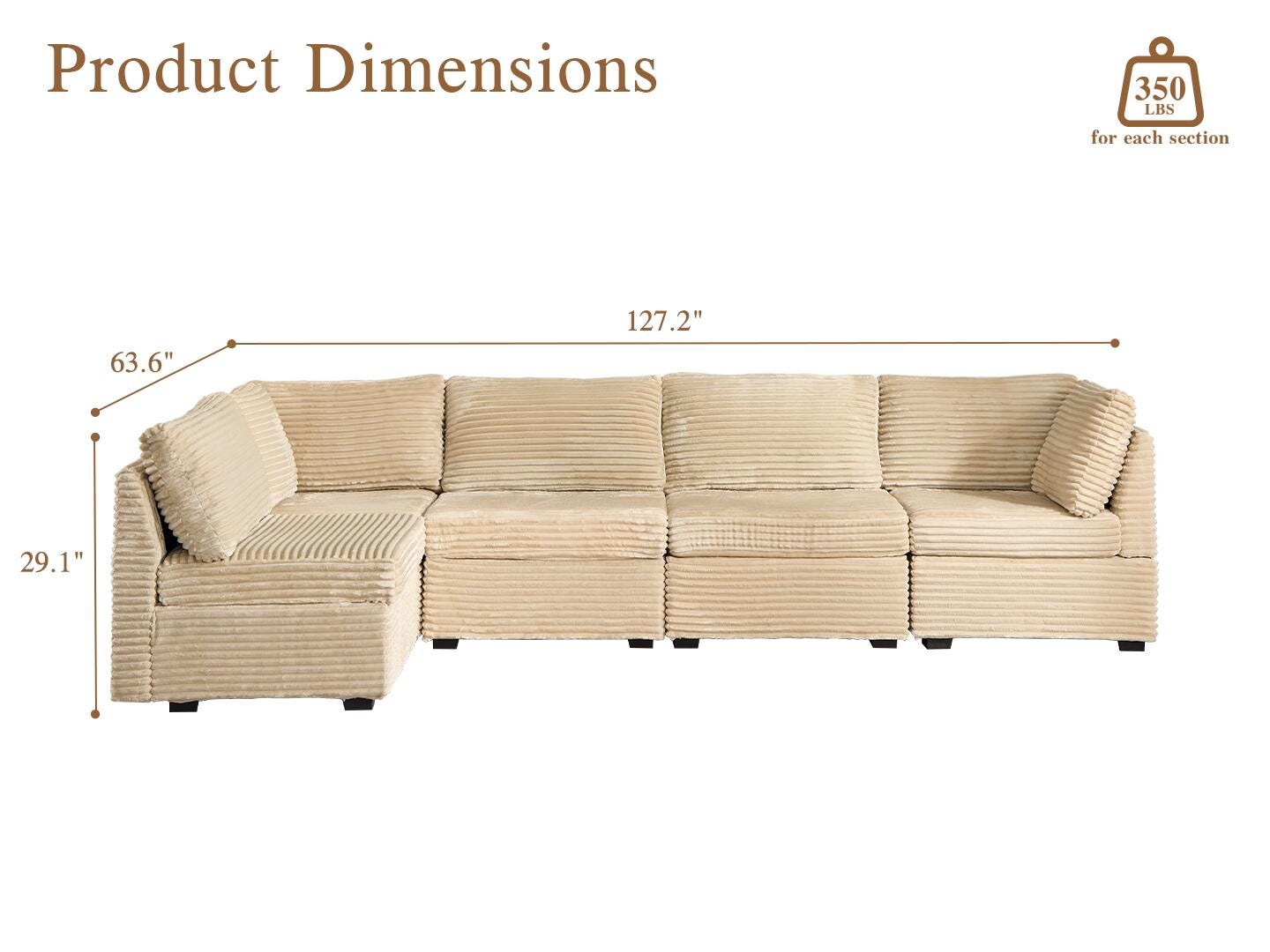 HOMLUX Textured 5-Piece Modular Sectional Sofa Set, , large