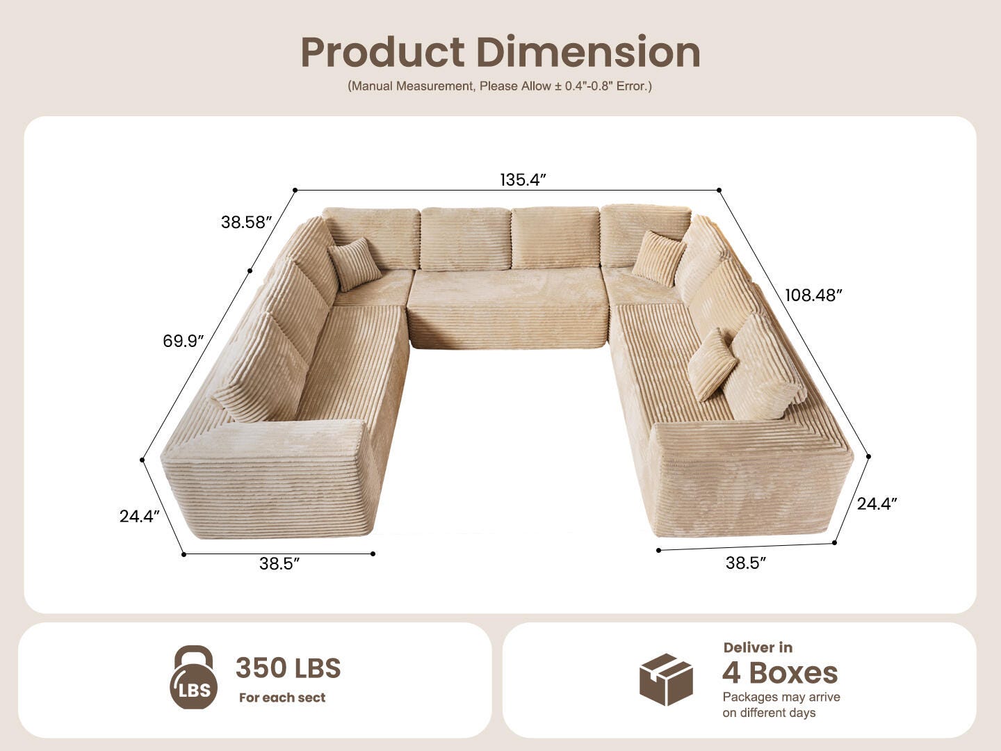 HOMLUX 5-Piece Modular U Shaped Sectional Sofa Set, , large